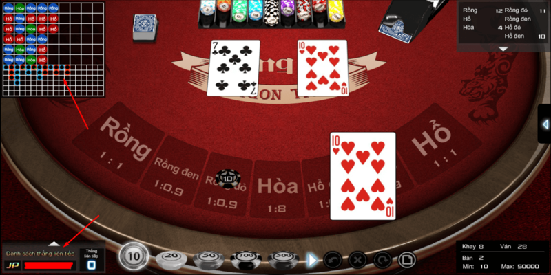 Trò chơi đánh bạc kiếm tiền có bất hợp pháp không?